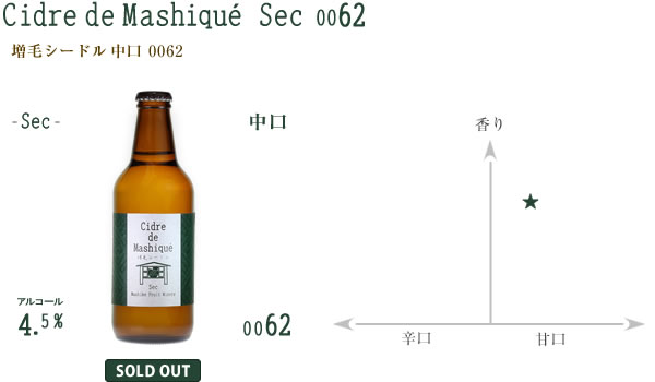 増毛シードル0062