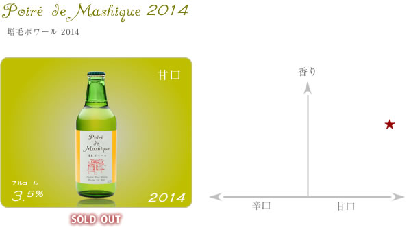 増毛ポワール2014