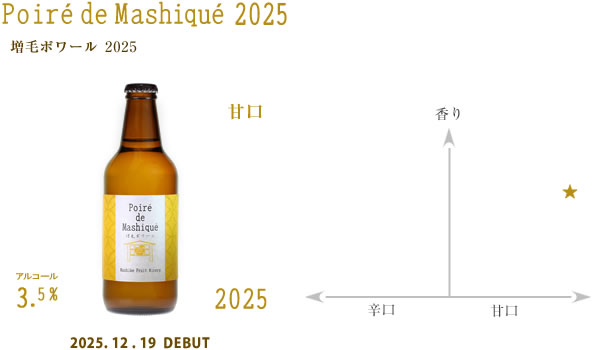 増毛ポワール2024