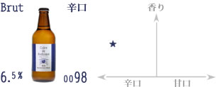 増毛シードル0098