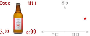 増毛シードル0099