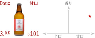 増毛シードル0101