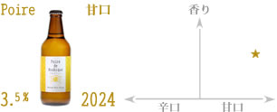 増毛ポワール2024